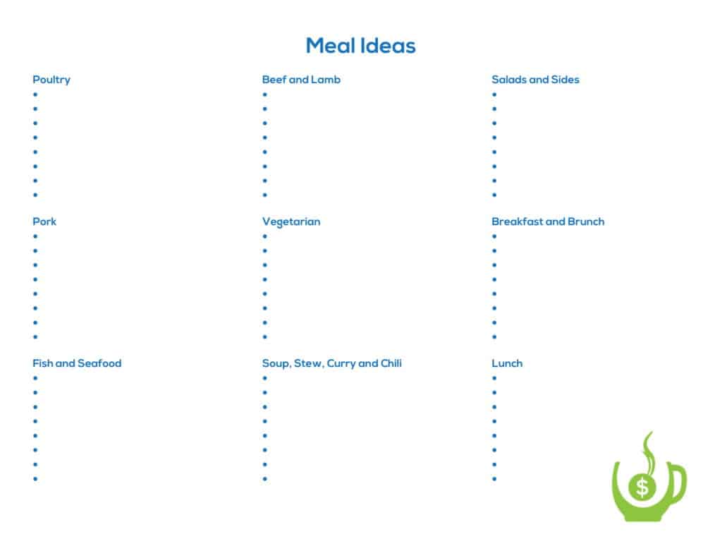 Reverse side of the free meal planning template from Money In Your Tea