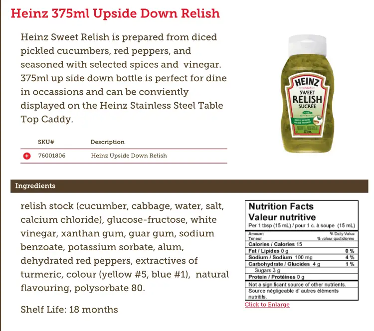 Ingredients in Heinz Sweet Relish