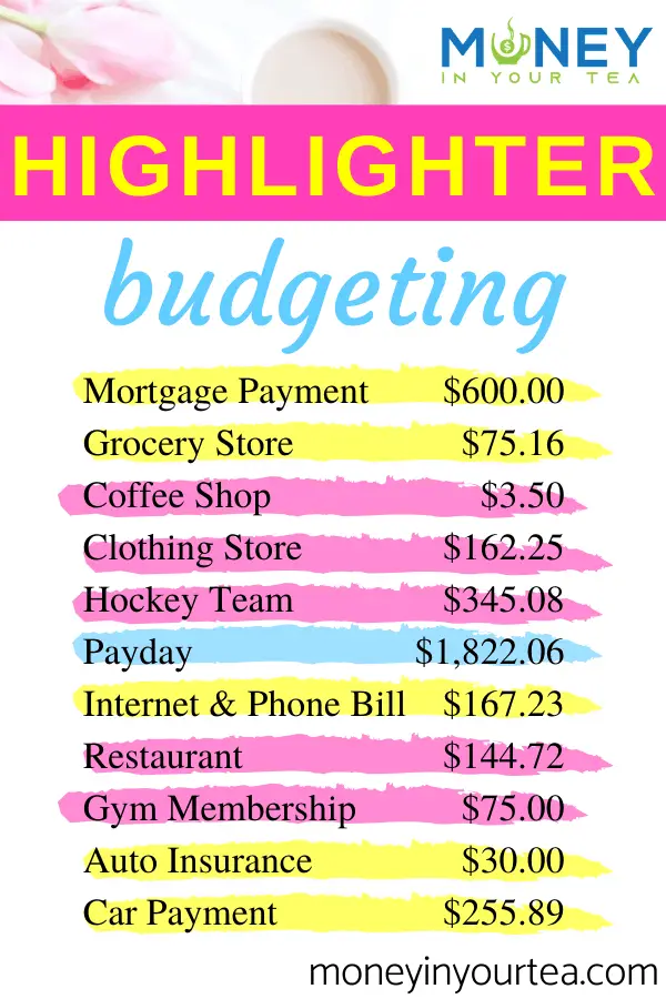 Highlighter budgeting example for Pinterest