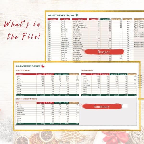 Etsy Holiday Gifts Budget tracker for Excel or Google Sheets