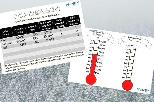 debt snowball versus debt avalanche free printables from moneyinyourtea.com